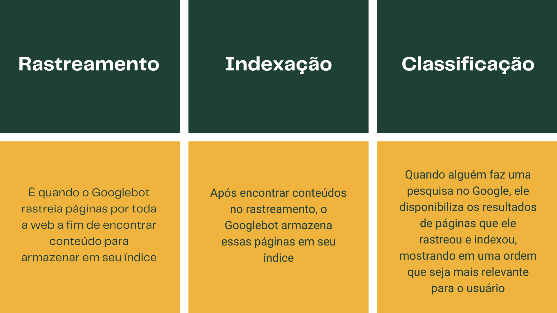 Guia definitivo: como bloquear sites impróprios na empresa