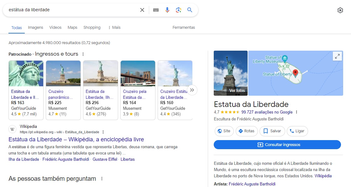 Captura de tela de uma pesquisa no Google para "Estátua da Liberdade". A tela exibe várias imagens da Estátua da Liberdade e anúncios de ingressos e passeios relacionados a ela com preços em reais e avaliações de usuários. Há um destaque para a entrada da Wikipedia sobre a Estátua da Liberdade, descrevendo-a como uma escultura neoclássica colossa que simboliza a Liberdade. À direita, há uma caixa de informações detalhadas sobre a Estátua da Liberdade, com uma classificação de 4,7 estrelas de quase 100.000 avaliações, e opções para visitar o site, encontrar rotas, salvar, ligar e consultar ingressos. Há também um mapa mostrando a localização da estátua na Ilha da Liberdade, com a indicação de um museu nas proximidades.