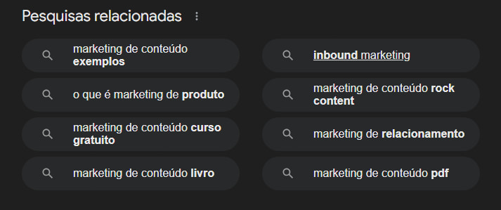 pesquisas relacionadas ao conceito de "o que é marketing de conteúdo", incluindo marketing de conteúdo exemplos, ou marketing de produto