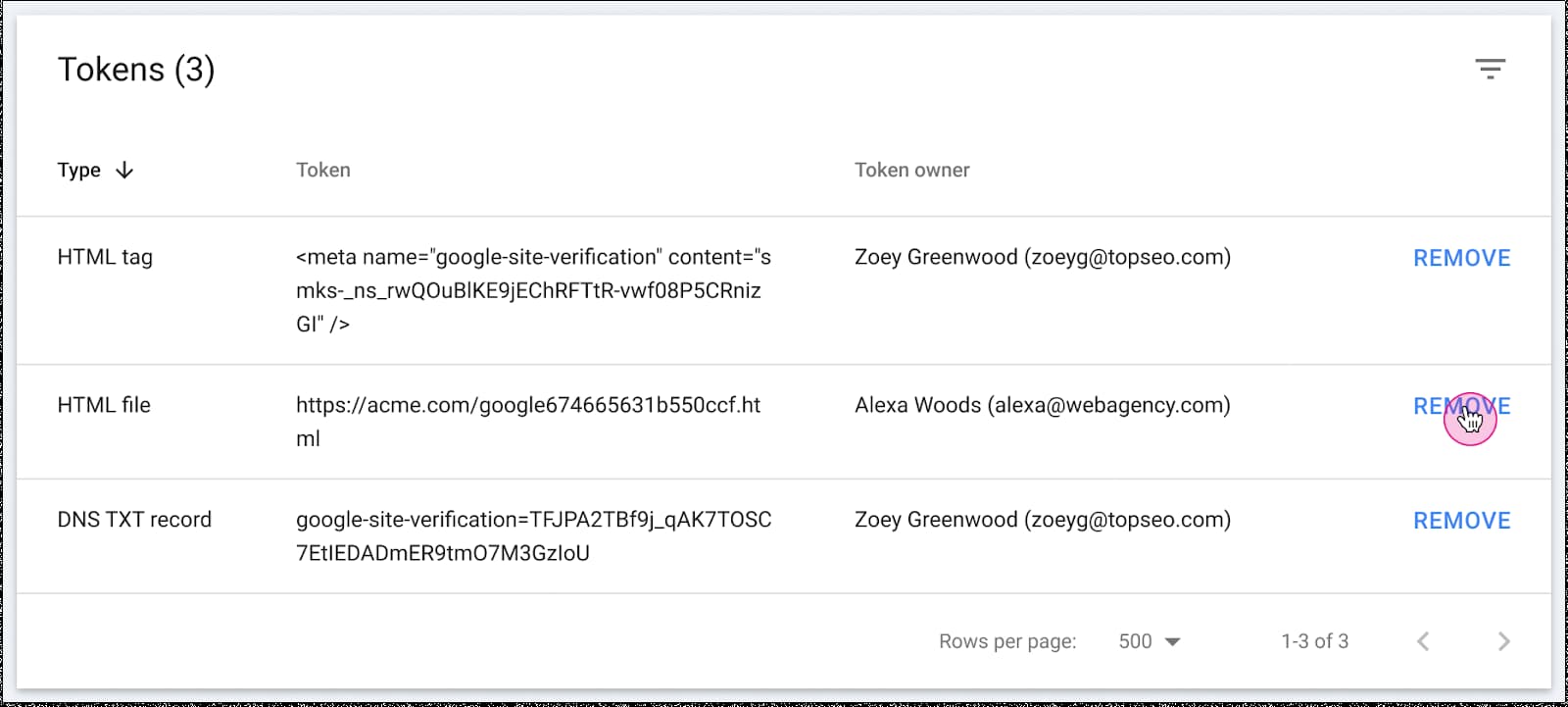 captura de tela mostrando os tokens de permissão do Google Search Console, em uma tabela com tipo, token e proprietário do token