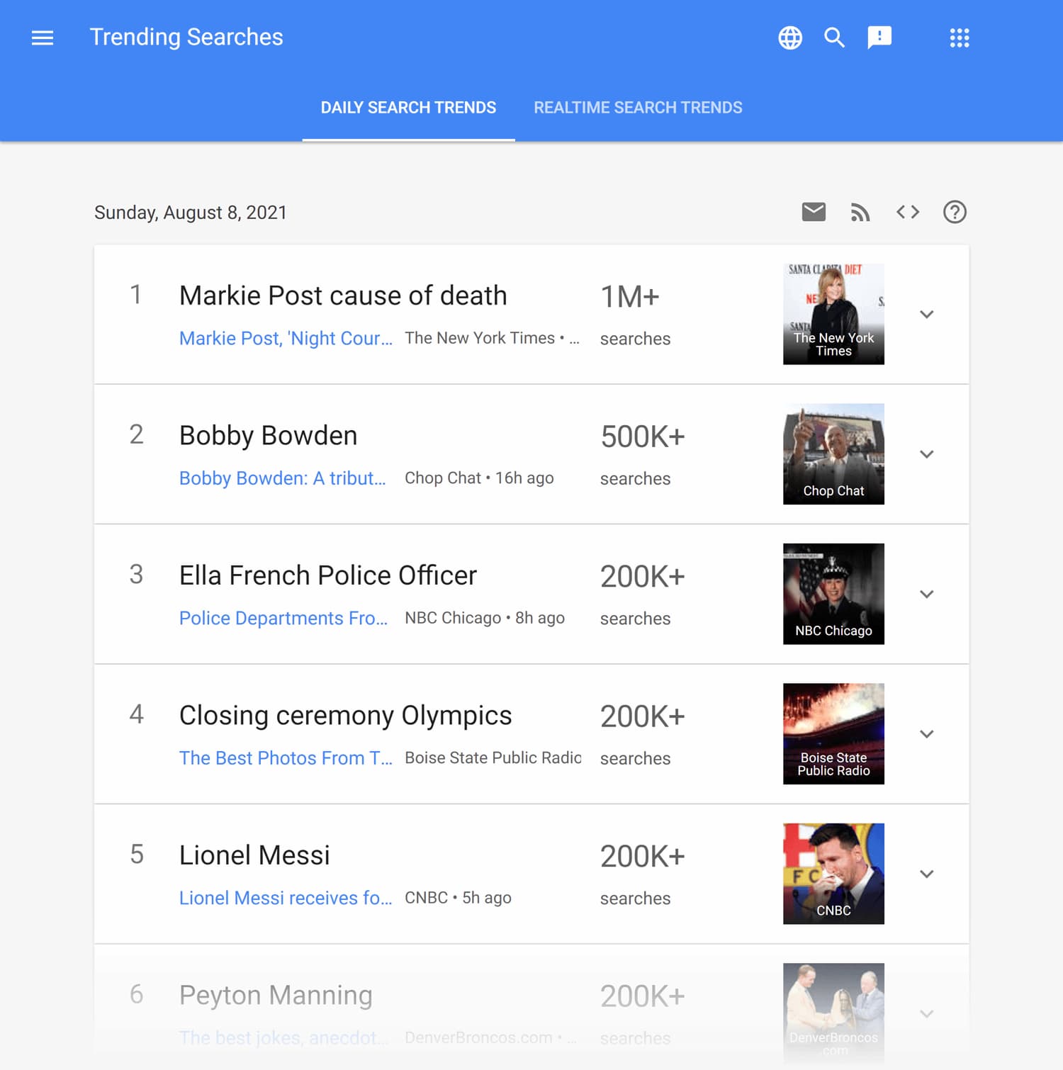 tela em alta do google trends antiga