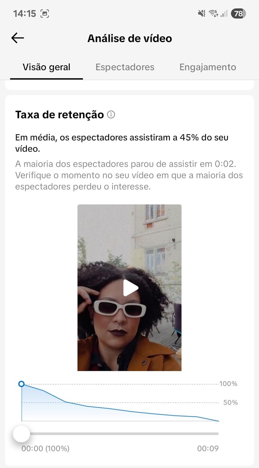 Captura de tela do app TikTok Studio mostrando a taxa de retenção de um vídeo