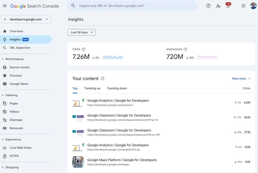 Captura de tela do GSC mostrando o novo relatório de insights