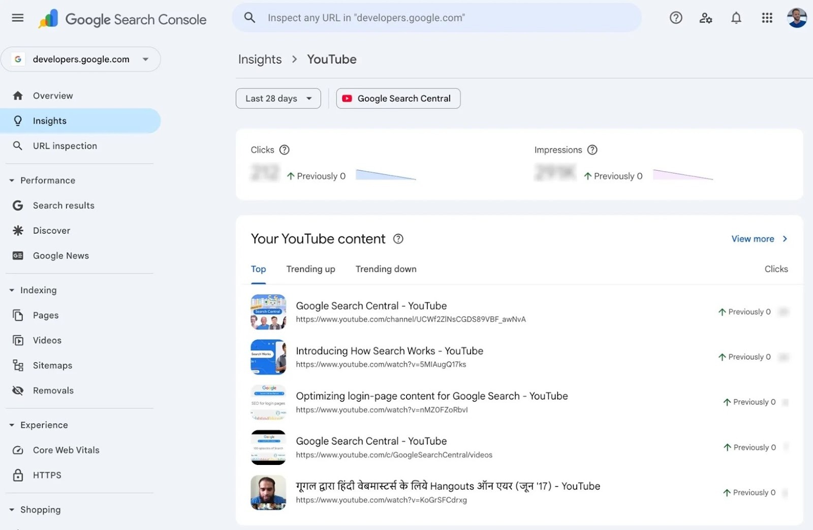 Captura de tela mostrando dados de redes sociais, no caso, do Youtube. 