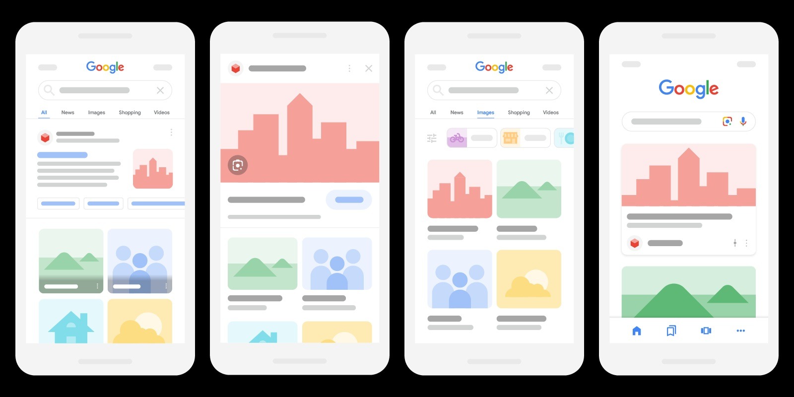 Desenho que mostra diversas telas de resultados do Google com imagens em destaque