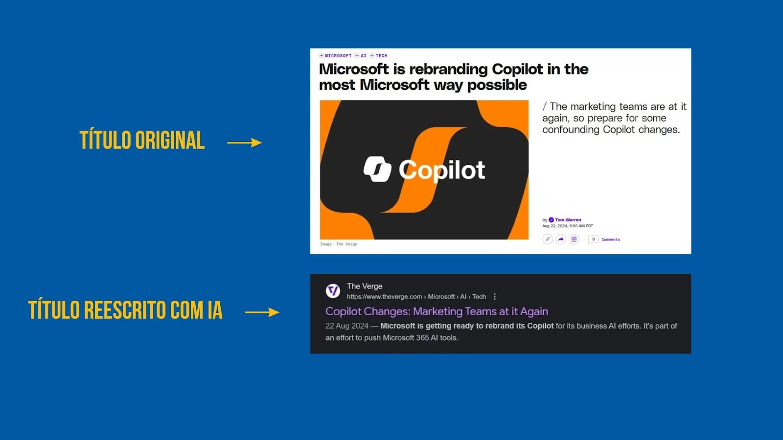 Comparação entre o título original e o título reescrito por IA do artigo do The Verge sobre o rebranding do Copilot da Microsoft. O título original é "Microsoft is rebranding Copilot in the most Microsoft way possible". O título reescrito pela IA aparece no resultado de busca do Google como "Copilot Changes: Marketing Teams at it Again".