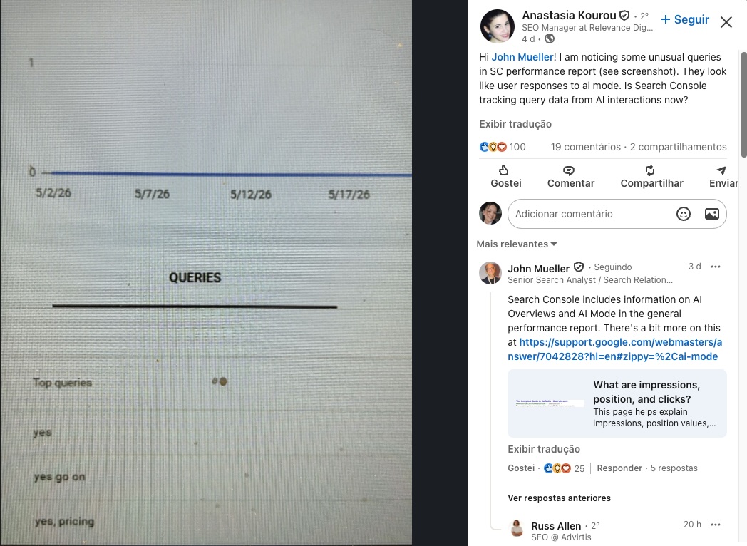 Print de um post no LinkedIn de Anastasia Kourou (SEO Manager) com comentário de John Mueller (Google). Anastasia compartilha screenshot do Google Search Console mostrando gráfico de buscas com entradas incomuns como 'yes', 'yes go on' e 'yes, pricing', questionando se o GSC está rastreando dados de interações com IA. John Mueller responde confirmando que o Search Console inclui informações sobre AI Overviews e Modo IA no relatório geral de performance, com link para documentação oficial do Google.