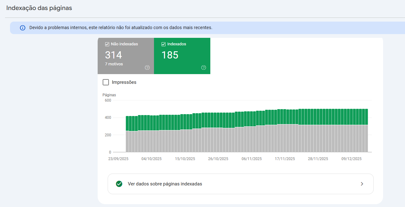 Print do gráfico de indexação de paginas no GSC